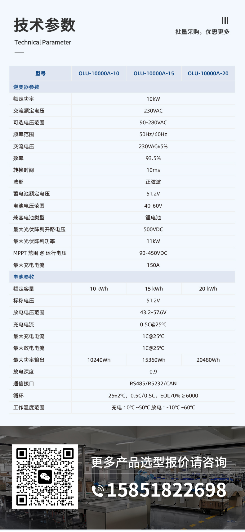 儲(chǔ)能逆控一體機(jī)詳情頁_04.jpg