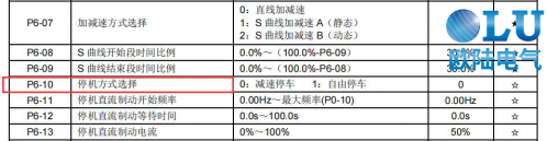 變頻器停機參數(shù).png