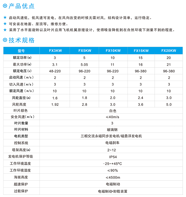 FX垂直軸風(fēng)力發(fā)電機(jī)技術(shù)規(guī)格.jpg