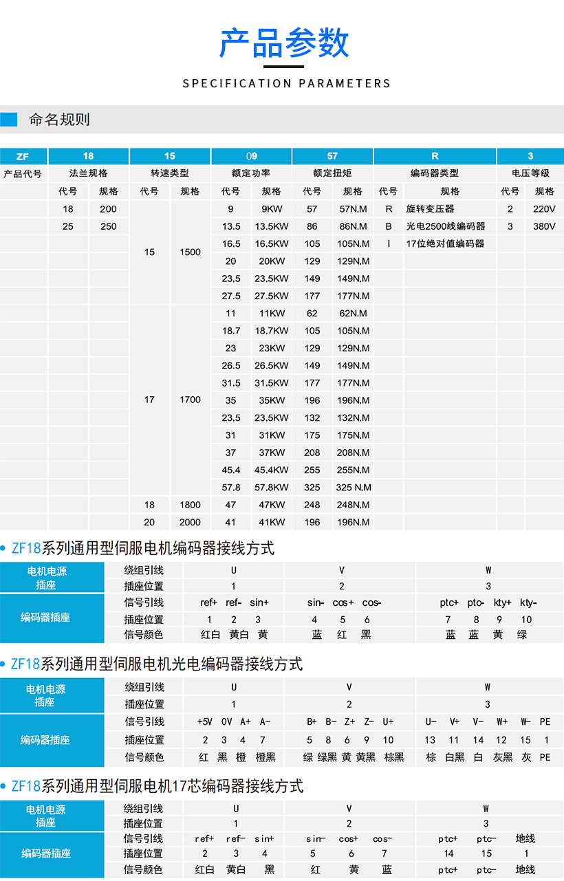 03上方寶劍暫時0產(chǎn)品參數(shù).jpg